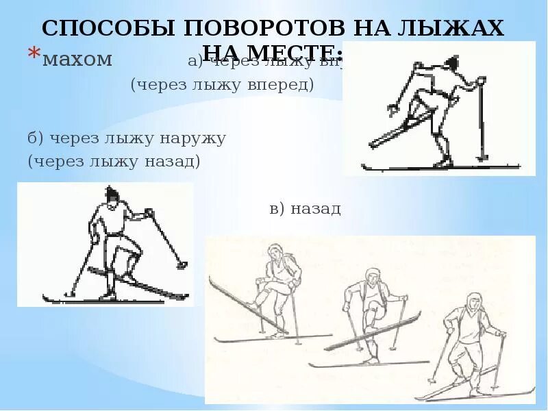 Разновидности поворотов на лыжах. Способы поворотов на лыжах на месте. Разворот на лыжах на месте. Поворот махом на лыжах.