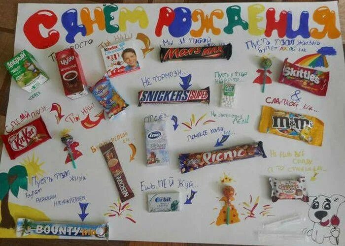 Пин на доске Веселые мемы Упаковка для подарка на день рождения, Подарки, Сюрпри