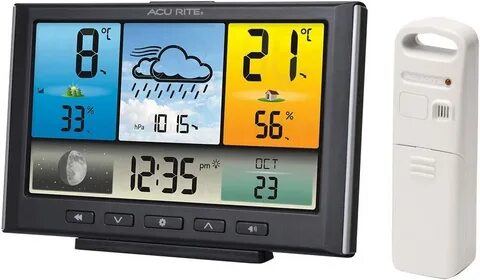 Weather station clocks