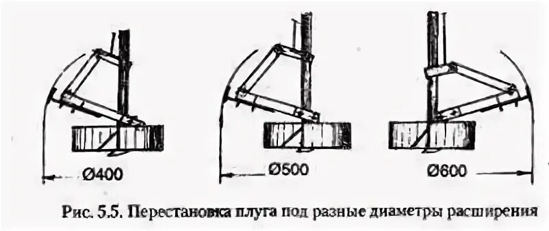 ТИСЭ Стройматериалы