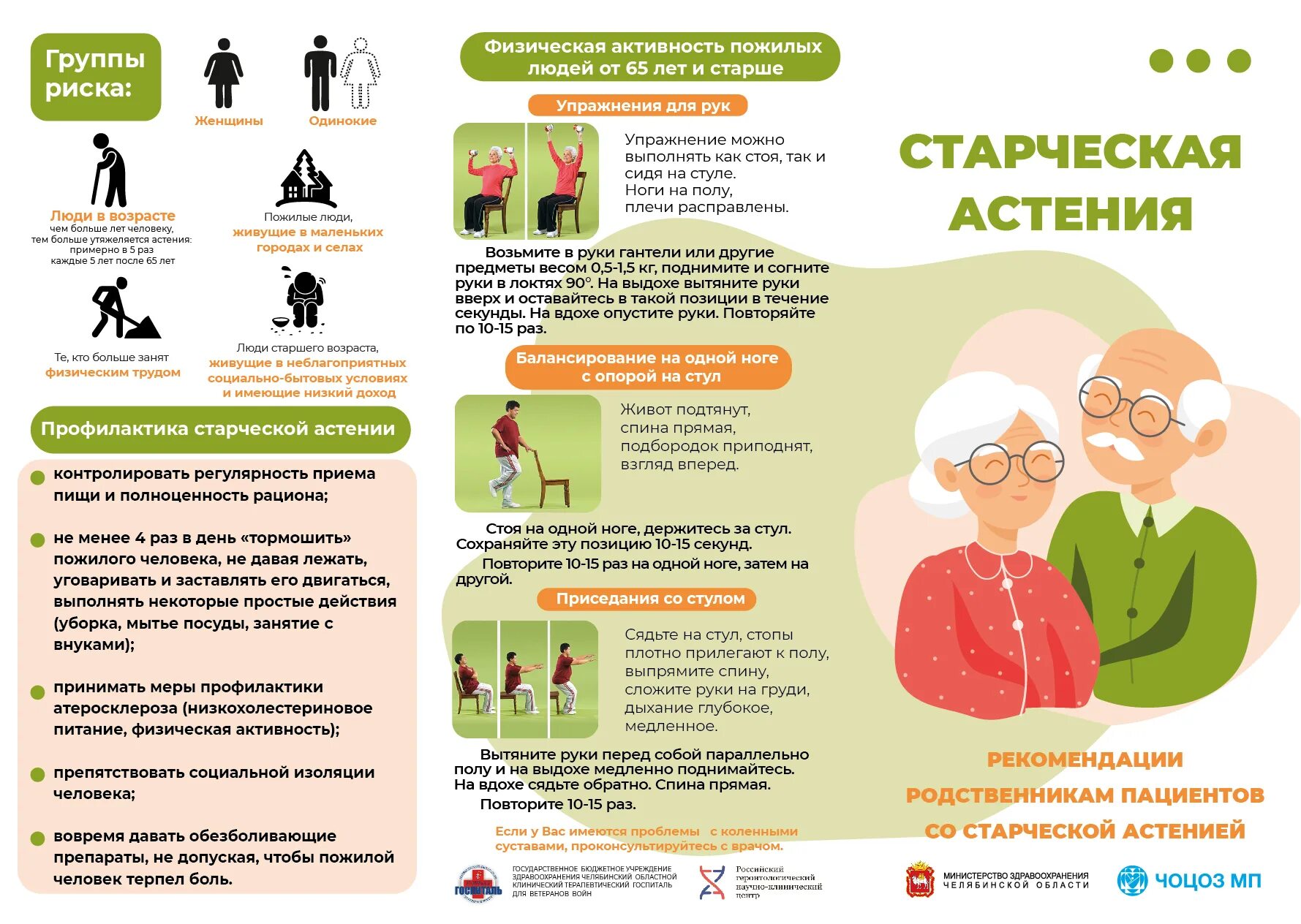 Профилактика старческой астении. Буклет старческая астения. Старческая астения памятка. Профилактика для пожилых людей.