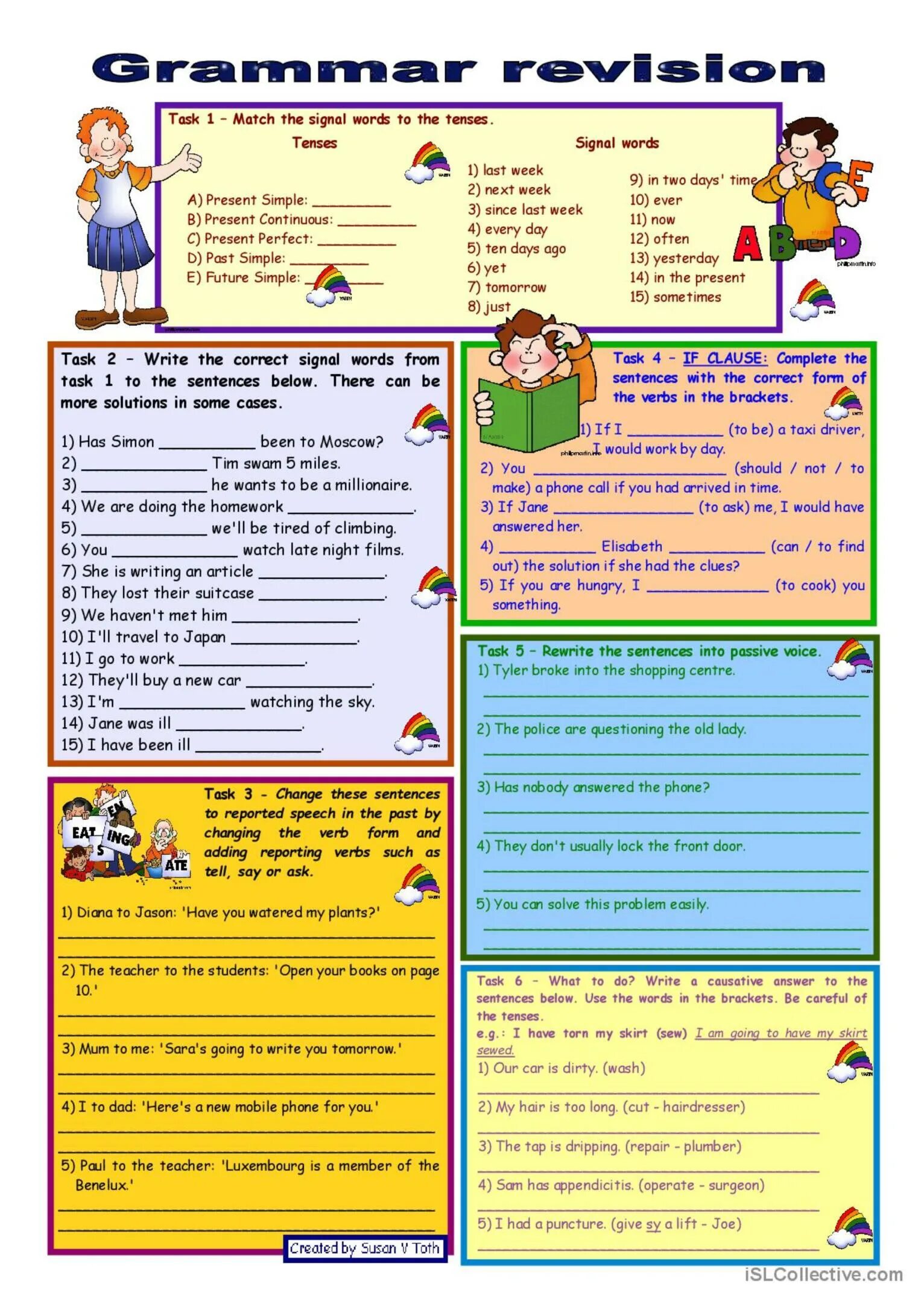 Present tenses questions. Грамматика Intermediate упражнения. Grammar Worksheets. Английский язык Grammar Test upperintermediat. Worksheets Tenses английского.