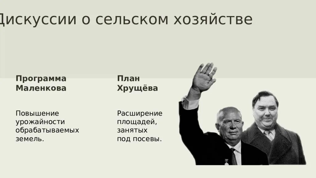 Н хрущев какие программы. НТР В СССР 1953-1964. План Хрущева. Хрущев сельское хозяйство. Политика Маленкова и Хрущева.