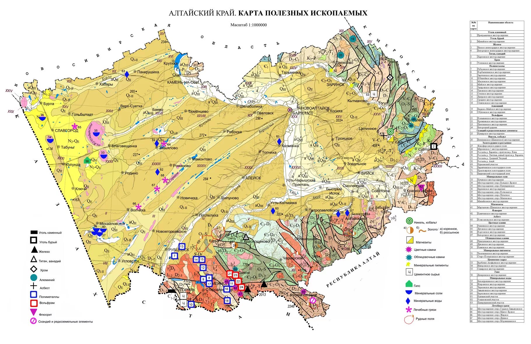 Республика алтай таблица. Полезные ископаемые Алтайского края карта. Карта пол.ископаемых Алтайского края. Карта полезных ископаемых Алтайского края. Полезные ископаемые Алтая на карте.