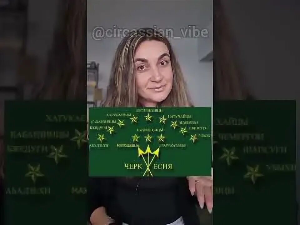 Иноназвание черкес. Иноназвание черкес