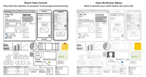 Style controls