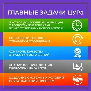 Центр управления красноярским краем