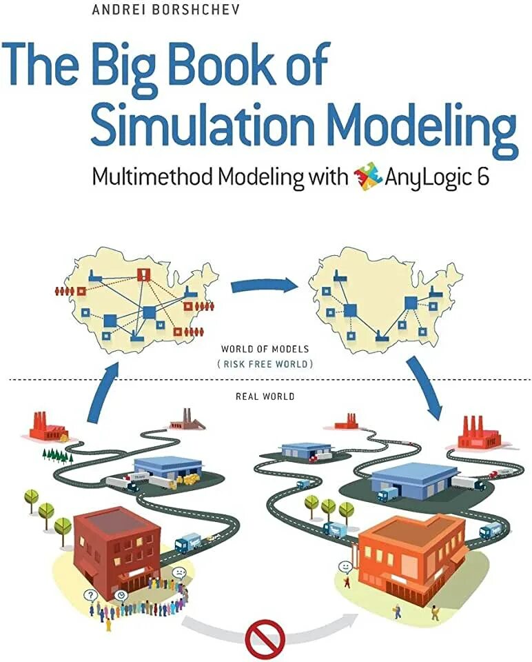 Визуализация информационных моделей. Визуализация модели. anylogic модели. визуализация и формализация моделей. визуализация и формализация моделей это в информатике.