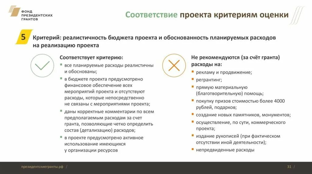 Документы на конкурс грантов. Пример проекта на президентский Грант. Проекты президентских грантов примеры. Критерии оценки президентских грантов. Критерии проекта президентские Гранты.