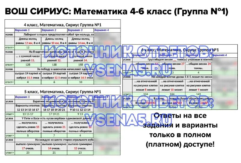 Сириус олимпиада по математике 5 класс. Расписание сессии. Сириус олимпиада математика. Сириус математика 5 класс. Расписание занятий в вузе.