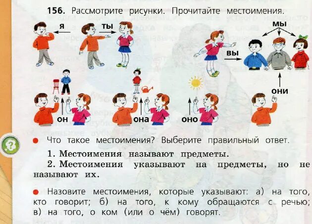 Изменение личных местоимений 3 класс конспект. Местоимение. Местоимение рисунок. Личные местоимения рисунок. Рисунок на тему личные местоимения.