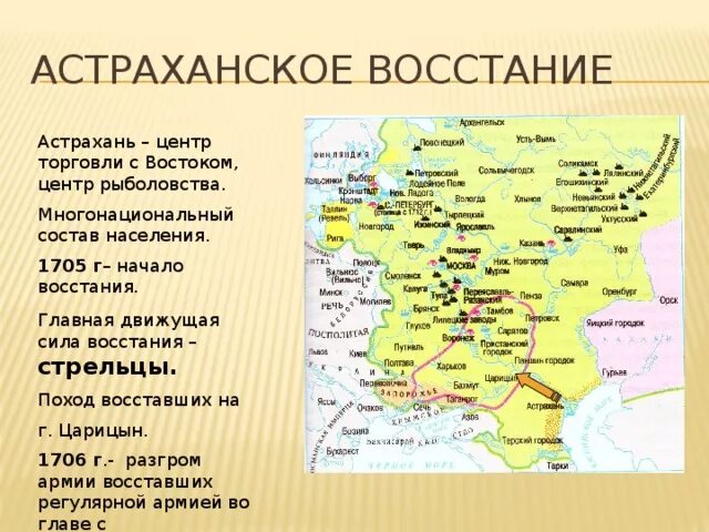 Какой город стал центром восстания. Лидер Астраханского Восстания 1705-1706. Участники Восстания Астраханского Восстания 1705-1706. Руководитель Астраханского Восстания 1705-1706. Астраханское восстание 1705-1706 причины Восстания.