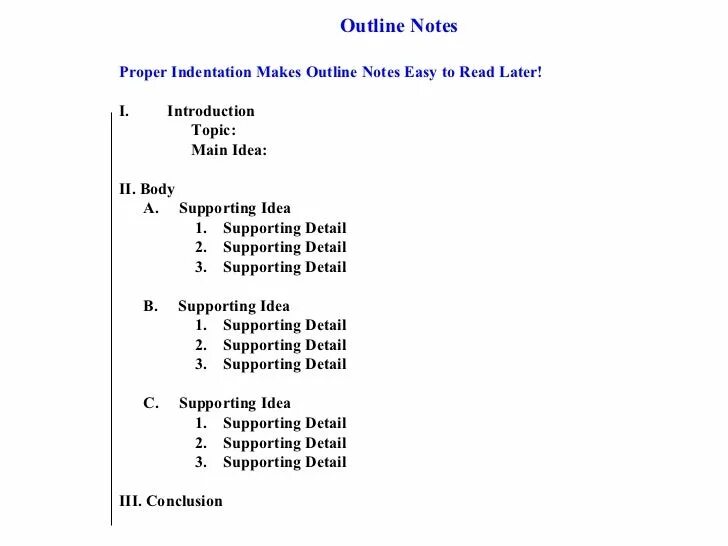 Outline note. Note outline. outline method of note taking. outline метод. outline method for notetaking.