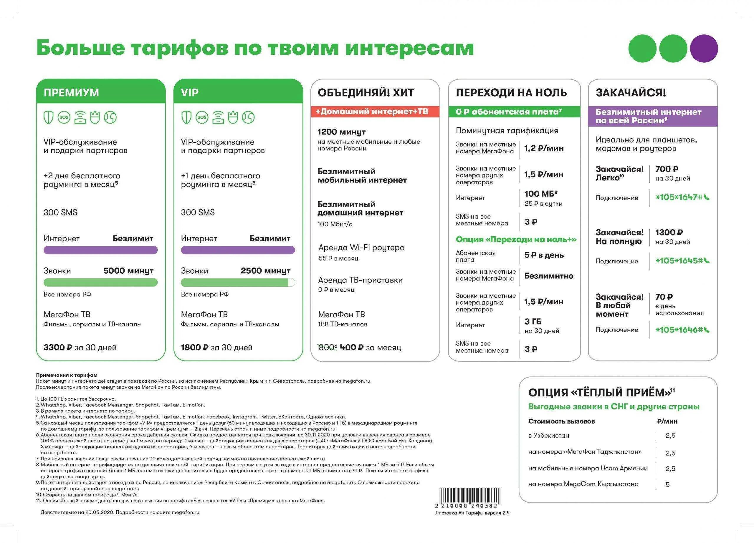 Тариф ксс МЕГАФОН 50. Тарифы МЕГАФОН без абонентской платы 2021. Тарифы МЕГАФОН 2022 без абонентской платы. Тариф максимум МЕГАФОН.