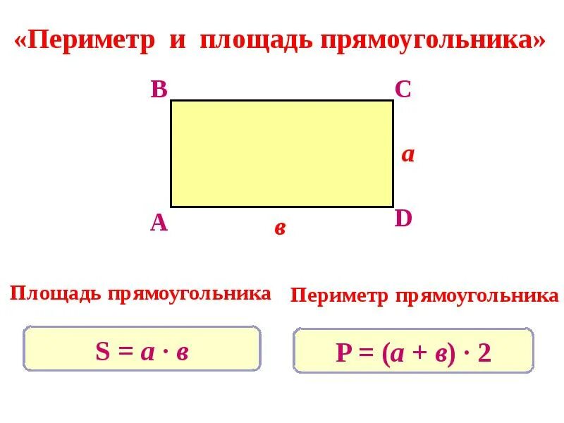 Как изменяется периметр прямоугольника. Формула нахождения площади и периметра прямоугольника 3 класс.