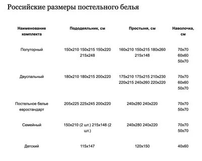 Размер двуспальный комплект постельного