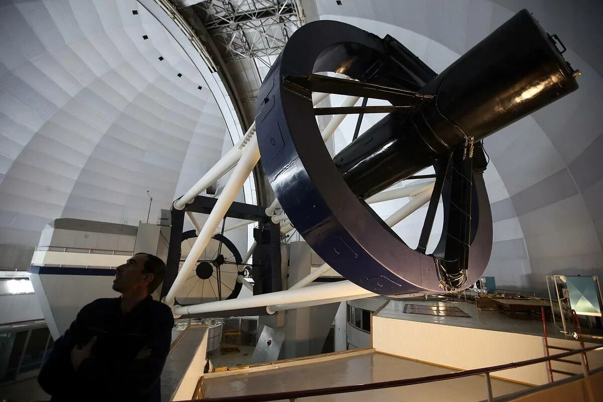 Космический телескоп Джеймса Уэбба. Зеркала современных телескопов. Метровый зеркальный телескоп Сатурн. Большой телескоп азимутальный Тип телескопа. Крупнейший телескоп на орбите