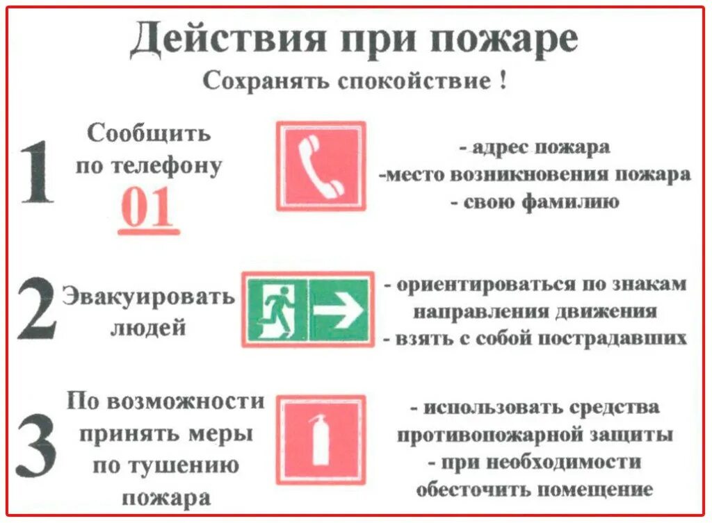 Памятка алгоритм действий при пожаре. Противопожарная безопасность.порядок действий при пожаре. Общая схема действий при пожаре. Правила безопасного поведения при обнаружении пожара. Действия людей в случае пожара