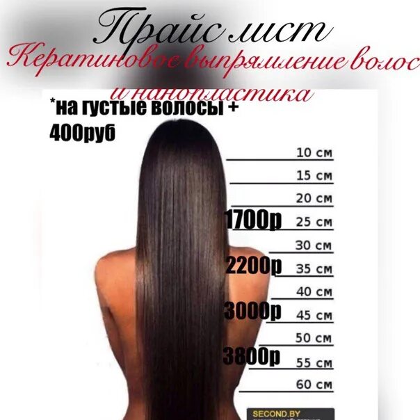 Какую длину волос можно продать. Волосы 30 см. волосы 50 см. расценка волос на продажу. волосы 65 см.