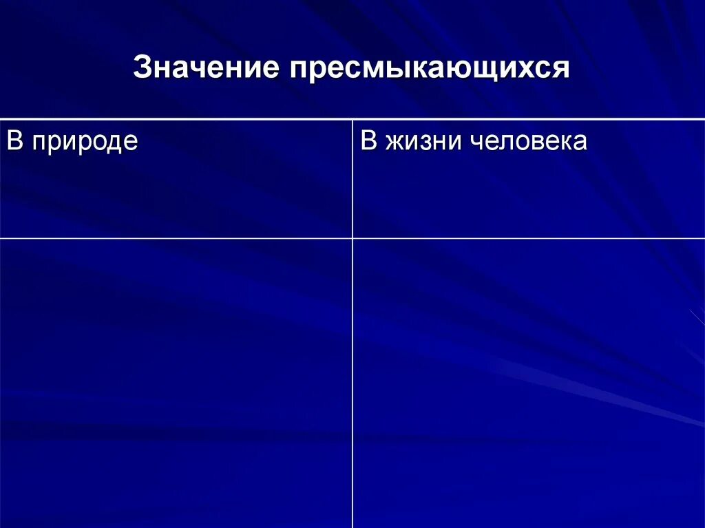 Важность сохранения в природе рептилий на примерах. Значение пресмыкающихся в природе и жизни человека. Роль пресмыкающихся в природе. Значение рептилий в природе. Класс пресмыкающиеся значение.