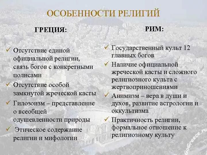 Сходство древнего рима. Особенности религии древней Греции. Специфика религии древней Греции. Специфика римской религии.