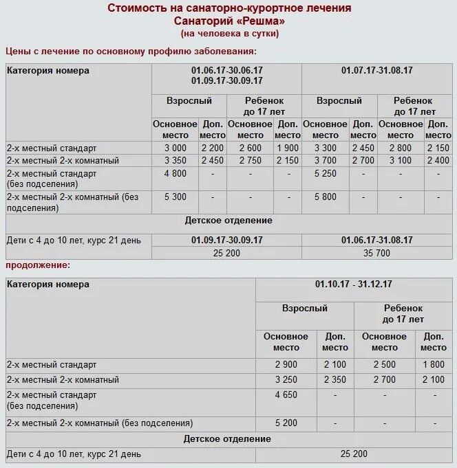 Расписание автобусов кинешма решма