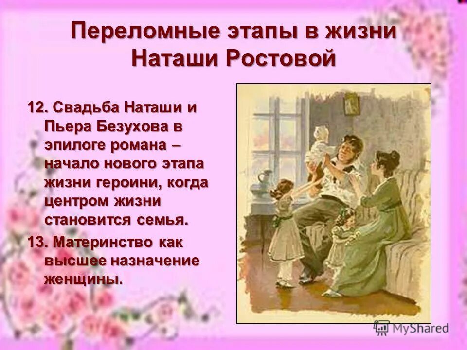 Замужество наташи ростовой. Наташа Ростова. Этапы жизни Наташи ростовой. Этапы жизни Наташи.