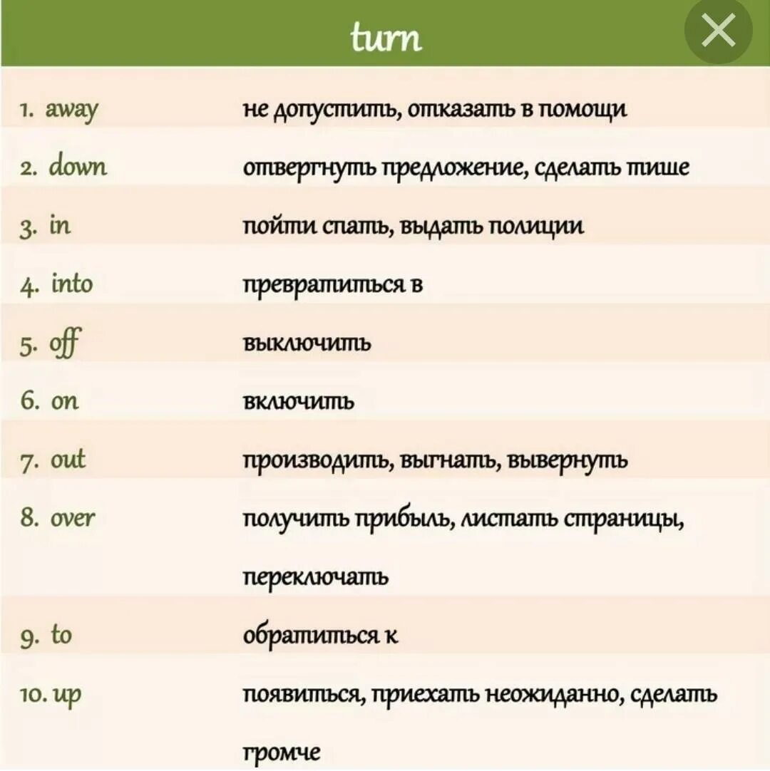 Перевод слова глаголом. Фразовый глагол to turn. Фразовые глаголы.(Тurn …). Глагол turn с предлогами. Turned Фразовый глагол.