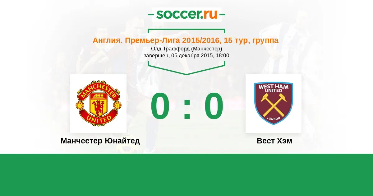 Вест хэм 2011-2012. West ham live score. Вест хэм юнайтед статистика. Вест хэм юнайтед статистика. Футбол прямой эфир.