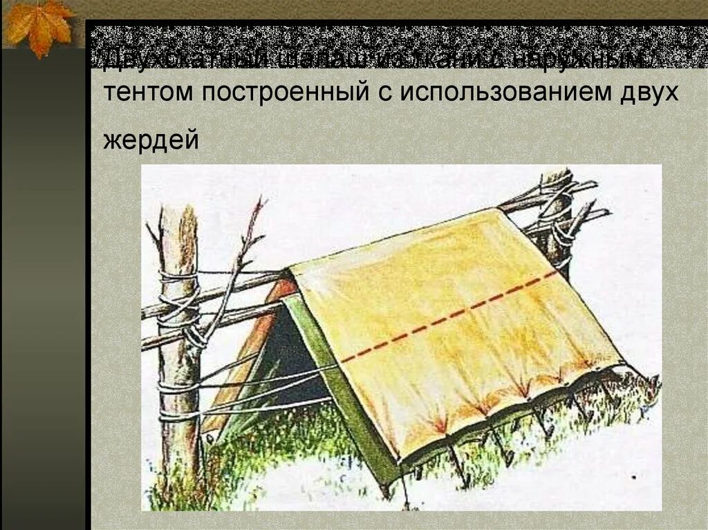 Укрытие от непогоды рисунок. Шалаш временное укрытие. Убежища иллюстрация. Укрытие в лесу. Шалаш из пленки.