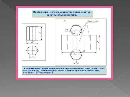 Из какой развертки