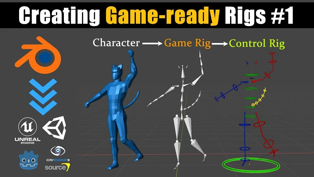 Rigging unity