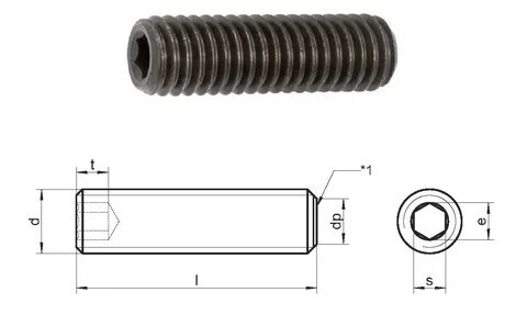 Din 913