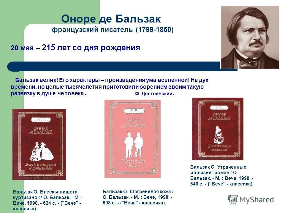 Бальзак и его произведения. Оноре де Бальзак творчество. Оноре Бальзак портреты. 20 Мая день рождения Бальзака.