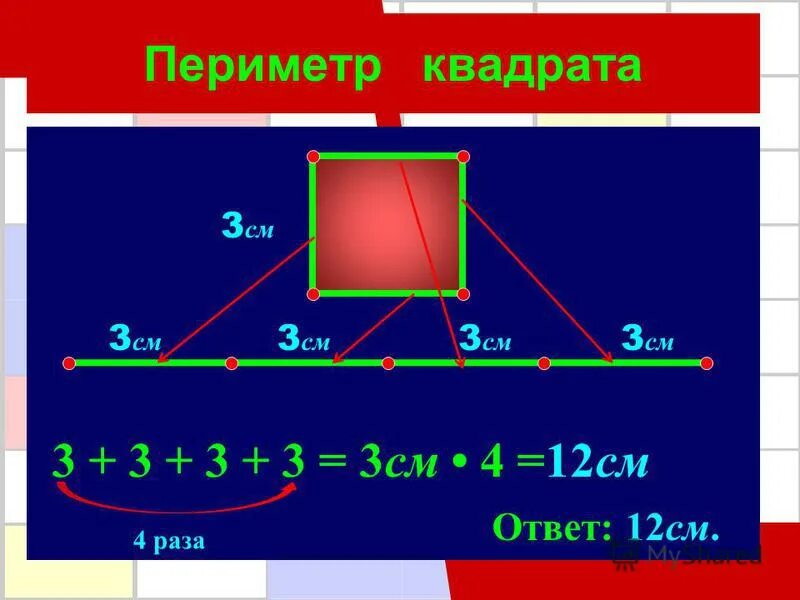 как узнать периметр квадрата 3 класс. периметр и сторона квадрата. периметр квадрата равен 60 найдите площадь квадрата. периметр квадрата 120 найдите площадь квадрата. как определить периметр квадрата 3 класс.