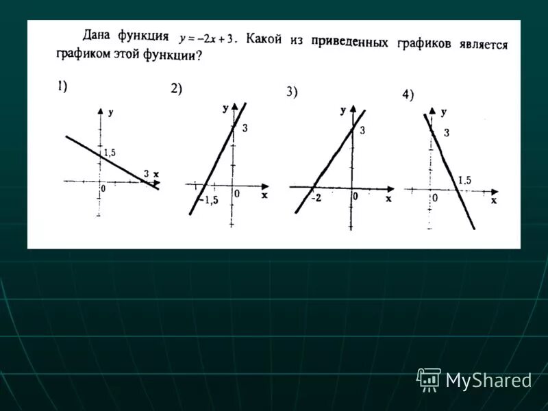 Графики функции КХ+В. Графики линейных функций. Линейная функция. Графики у КХ+В. Дано функция y kx b