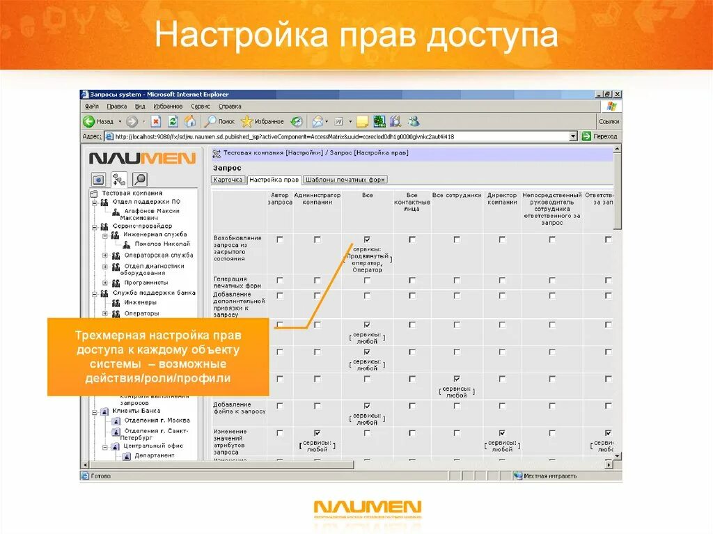 Настройка прав доступа. Naumen система. Наумен сервис деск. Балансировка Naumen service Desk.