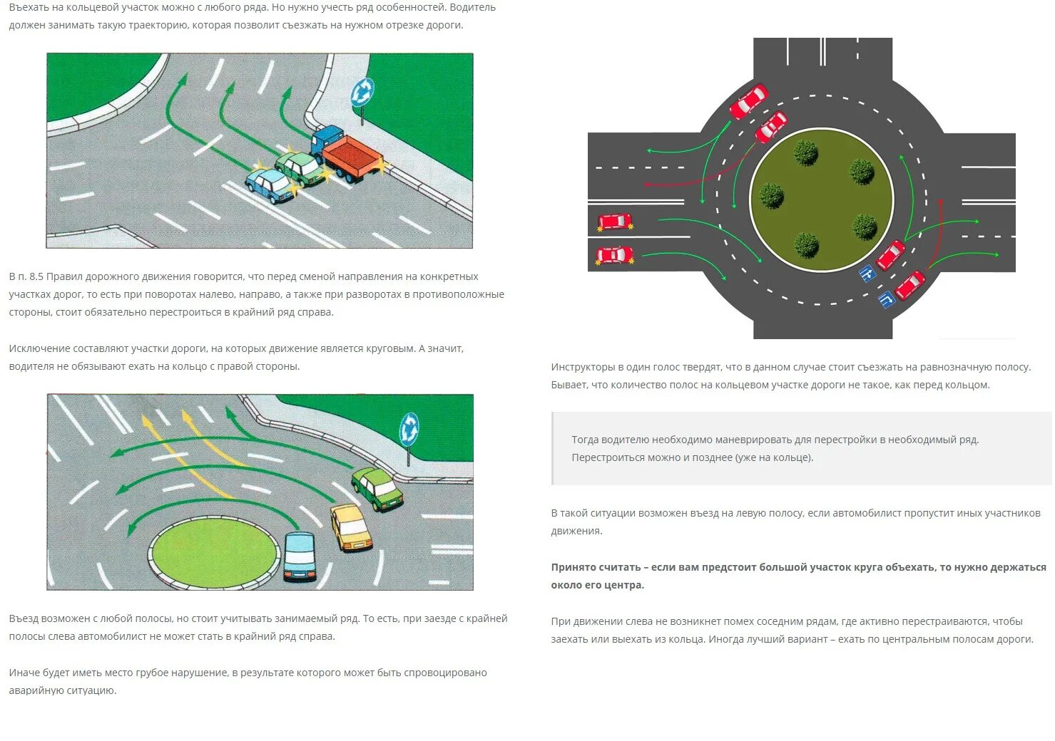 Правила пдд на кольце. Движение по кольцу. Ширина полос движения на кольце. Правила движения по кольцу. Движение по полосам на кольце.