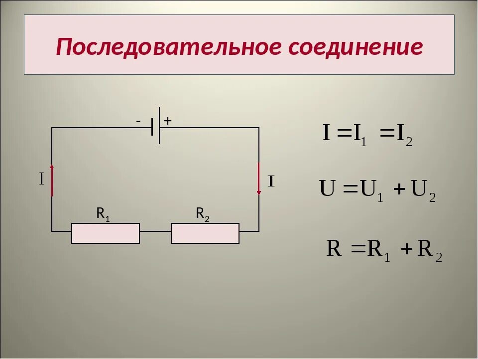 Схема последовательного соединения проводников 10 класс. Таблица параллельного и последовательного соединения. Последовательное и параллельное соединение конденсаторов. Схема последовательного и параллельного соединения.