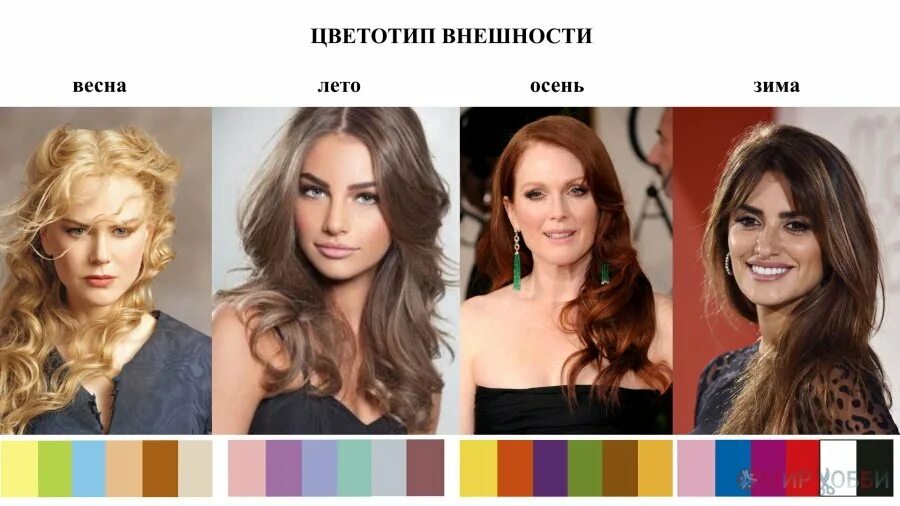Цвета сочетающиеся с русыми волосами