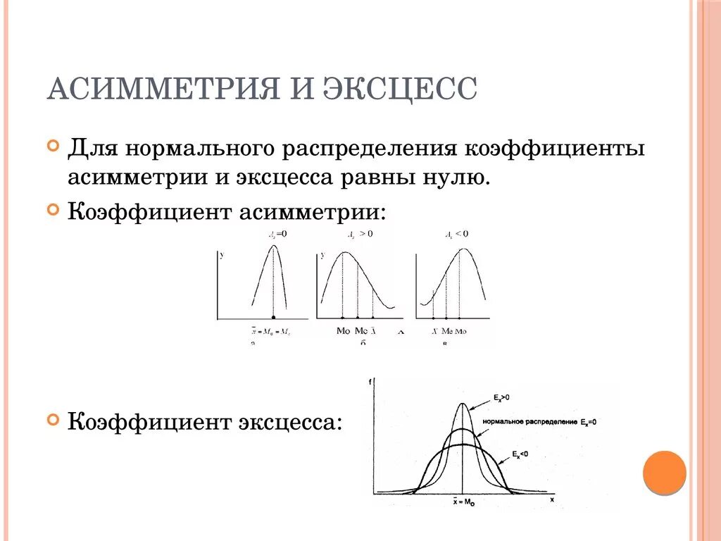 Коэффициент асимметрии и эксцесс. Асимметрия и эксцесс нормального распределения. Числовые характеристики асимметрия и эксцесс. Эксцесса и асимметрии интерпретация значений. Асимметрия и эксцесс непрерывной случайной величины.