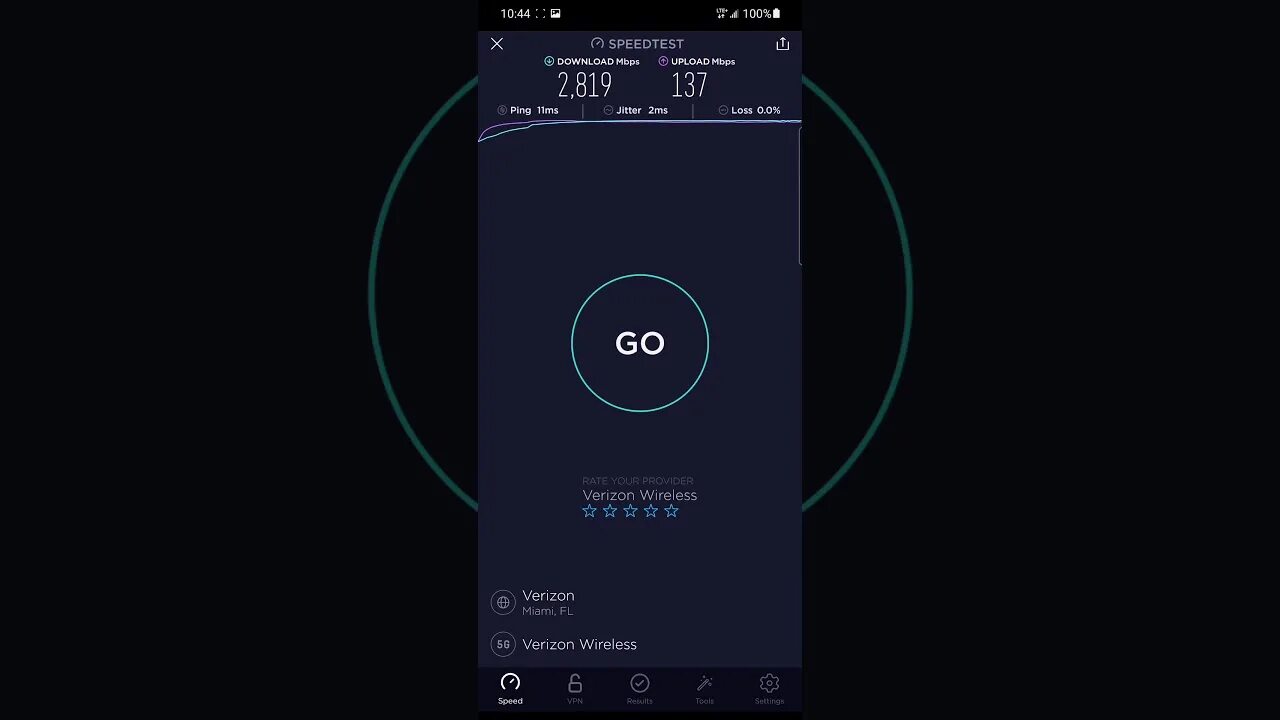 Super speed test 4g 5g. Speedtest рекорд. спидтест рекорд скорости. мтс 5g. 5g mts.