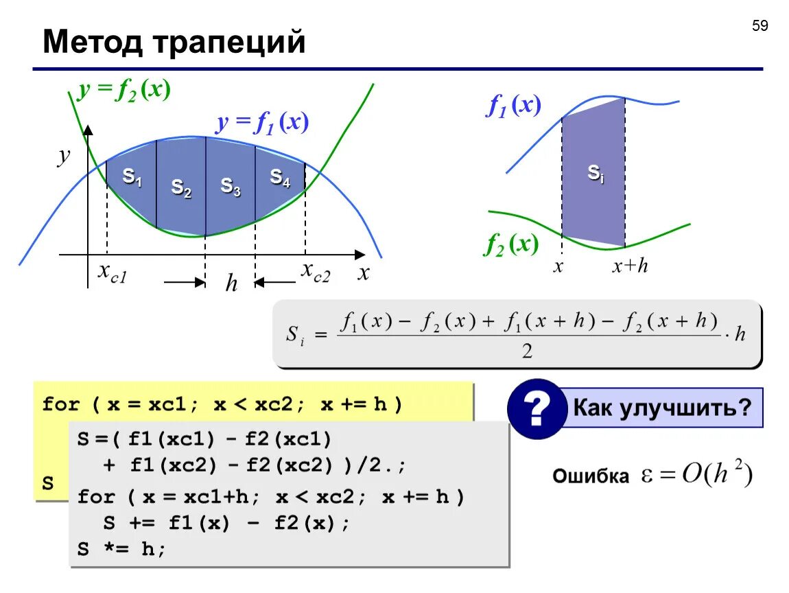 Как найти x c