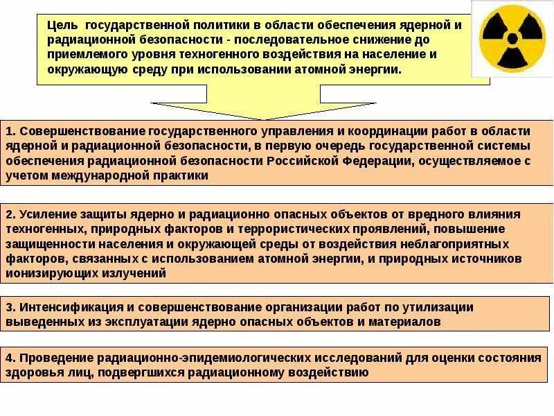 Органы регулирующие безопасность. Обеспечение радиационной безопасности. Мероприятия по обеспечению радиационной безопасности. Радиационная безопасность населения РФ. Обеспечение ядерной и радиационной безопасности.