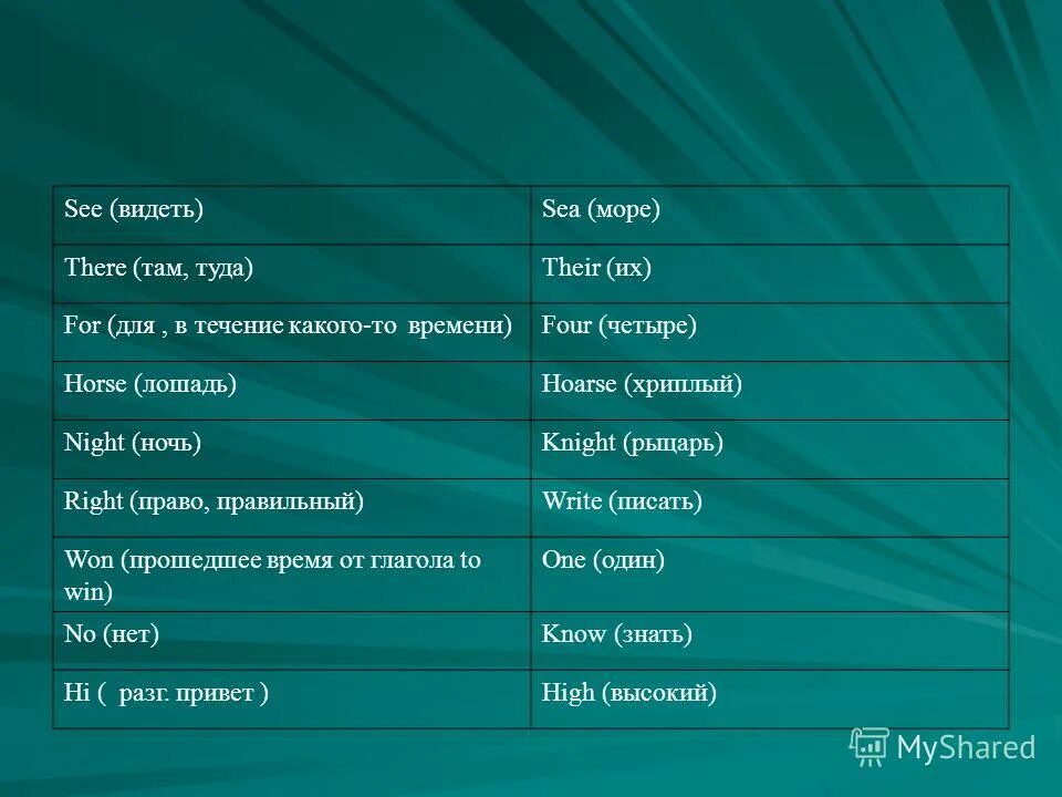 2 форма глагола в английском языке неправильная форма. 3 форма глаголов в английском языке таблица. английский неправильные глаголы irregular. See на русский. неправильные глаголы английского языка таблица 1 форма.