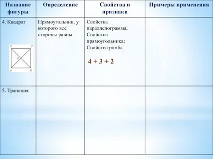 Обобщающий урок по теме четырехугольники