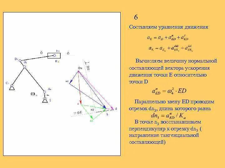 С определите величину ускорения его движения