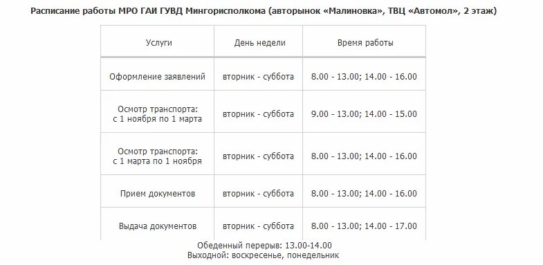 С какого числа начинает работать гаи: найдено 79 изображений
