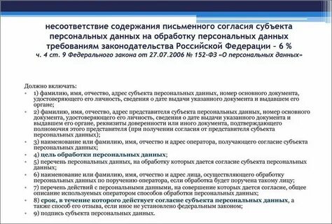 Список персональных данных работника