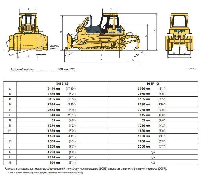 Габариты бульдозера д65. Габариты бульдозера комацу 155. Комацу 220 экскаватор габариты. Комацу 400 экскаватор габариты. Бульдозер комацу 375 габариты.